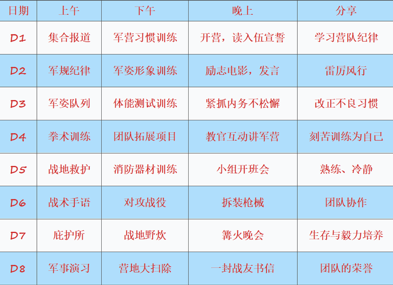 盟虎特训-军事冬令营