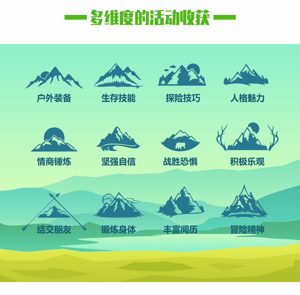 盟虎小兵猎人特训-展现实力,突破自我,拓宽视野