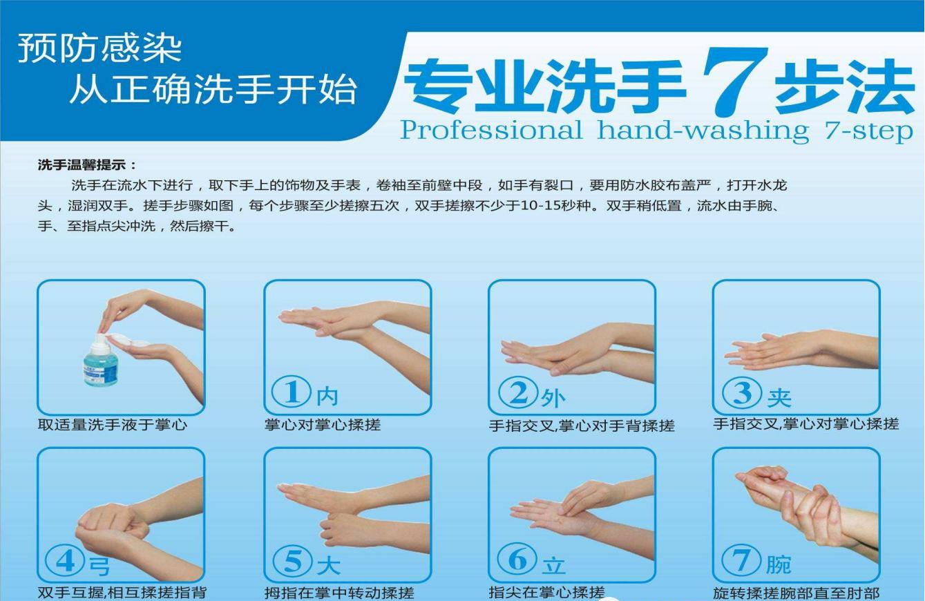 2021年盟虎特训夏令营—疫情防控预案与应急预案!