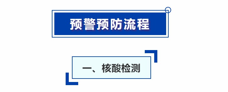 2021年盟虎特训夏令营—疫情防控预案与应急预案!