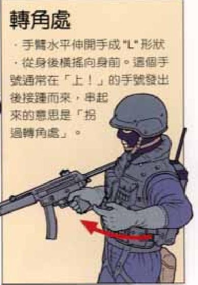 特种兵战术手势(手语)文图详解