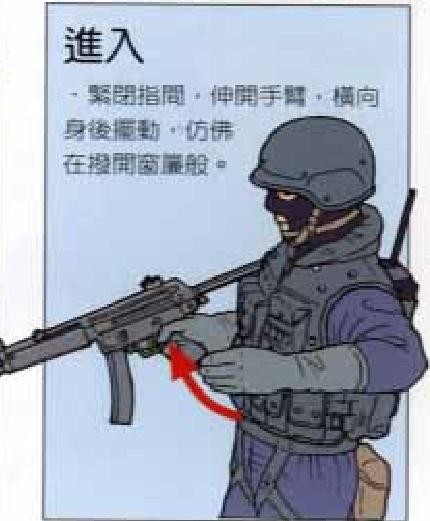 特种兵战术手势(手语)文图详解