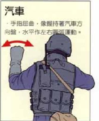 特种兵战术手势(手语)文图详解