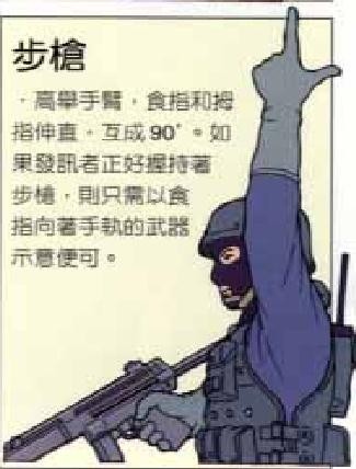 特种兵战术手势(手语)文图详解