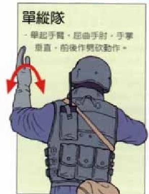 特种兵战术手势(手语)文图详解