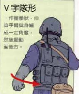 特种兵战术手势(手语)文图详解