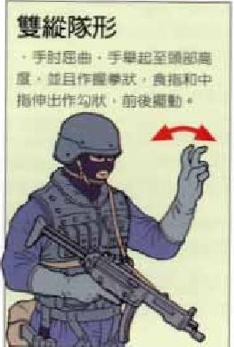 特种兵战术手势(手语)文图详解